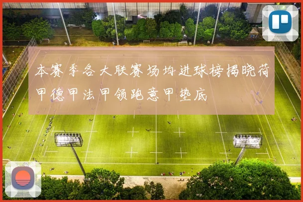 本赛季各大联赛场均进球榜揭晓荷甲德甲法甲领跑意甲垫底